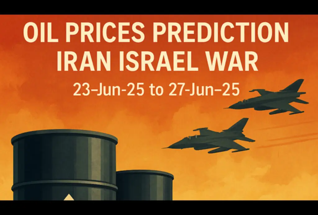 Oil Prices Prediction, Iran Israel War