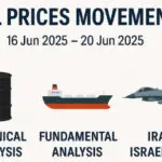 Iran Israel War