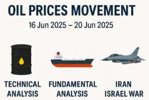 Iran Israel War