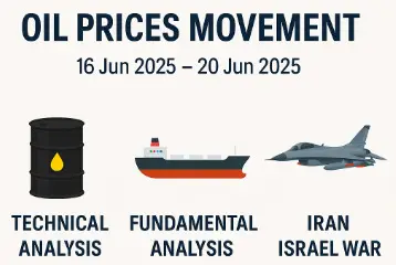 Iran Israel War